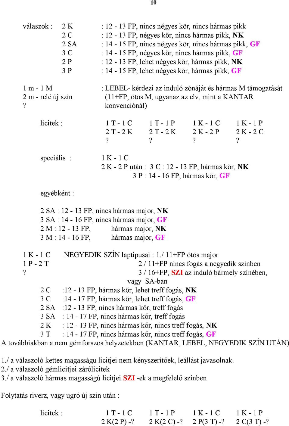 - relé új szín (11+FP, ötös M, ugyanaz az elv, mint a KANTAR? konvenciónál) licitek : 1 T - 1 C 1 T - 1 P 1 K - 1 C 1 K - 1 P 2 T - 2 K 2 T - 2 K 2 K - 2 P 2 K - 2 C?