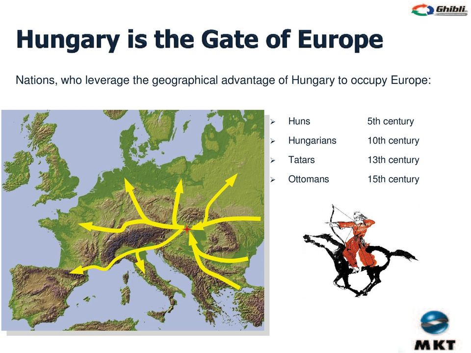 Huns 5th century Hungarians 10th