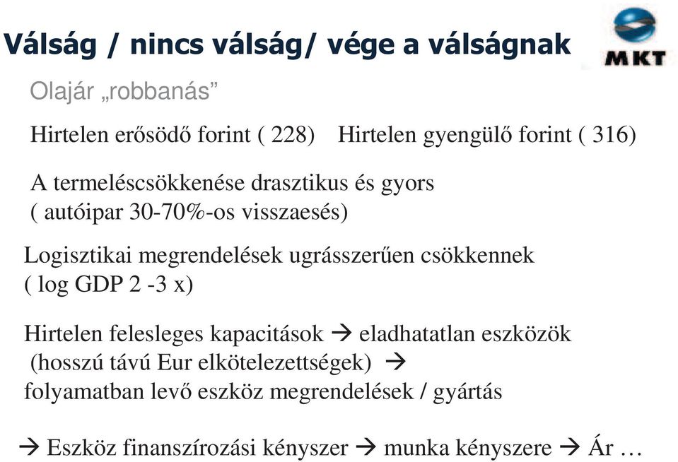 csökkennek ( log GDP 2-3 x) Hirtelen felesleges kapacitások eladhatatlan eszközök (hosszú távú Eur