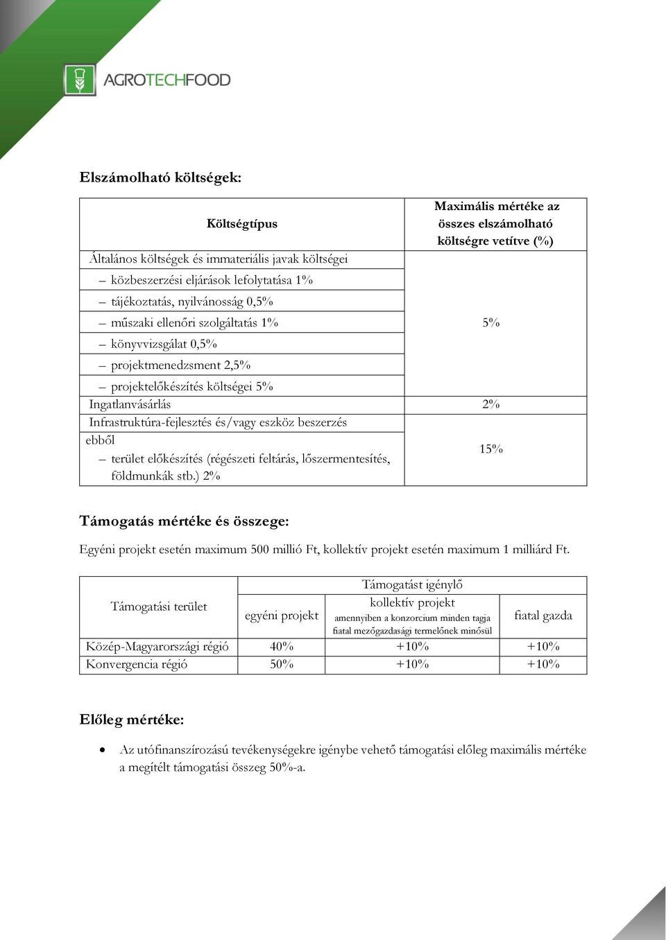 beszerzés ebből 15% terület előkészítés (régészeti feltárás, lőszermentesítés, földmunkák stb.