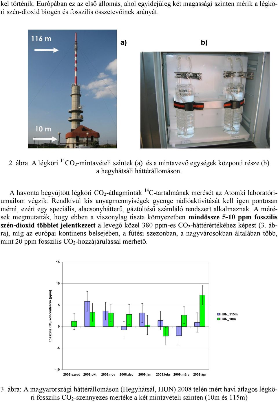 A havonta begyűjtött légköri CO 2 -átlagminták 14 C-tartalmának mérését az Atomki laboratóriumaiban végzik.