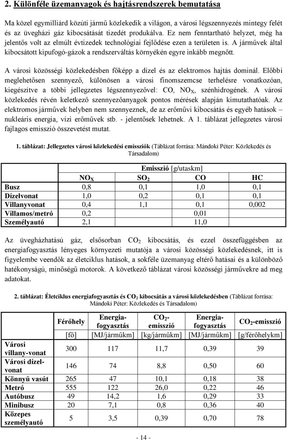 A járművek által kibocsátott kipufogó-gázok a rendszerváltás környékén egyre inkább megnőtt. A városi közösségi közlekedésben főképp a dízel és az elektromos hajtás dominál.