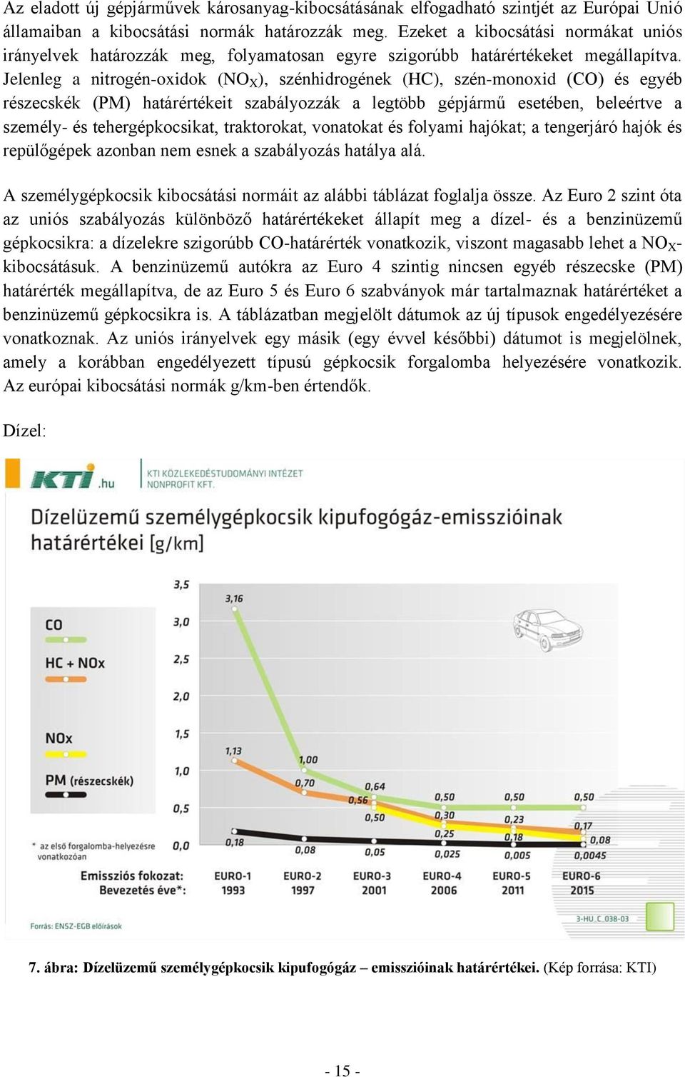 Jelenleg a nitrogén-oxidok (NO X ), szénhidrogének (HC), szén-monoxid (CO) és egyéb részecskék (PM) határértékeit szabályozzák a legtöbb gépjármű esetében, beleértve a személy- és tehergépkocsikat,