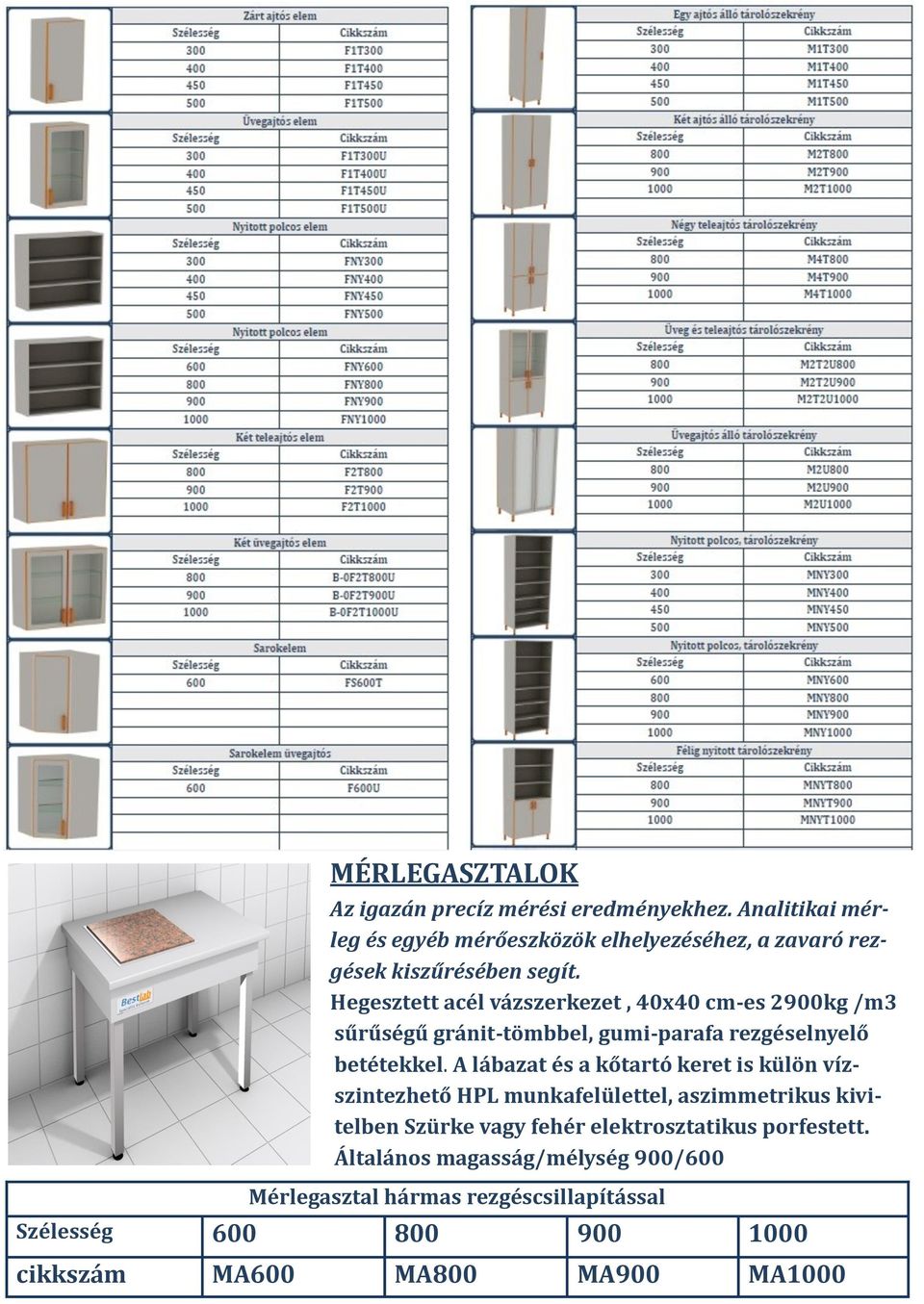 Hegesztett acél vázszerkezet, 40x40 cm-es 2900kg /m3 sűrűségű gránit-tömbbel, gumi-parafa rezgéselnyelő betétekkel.