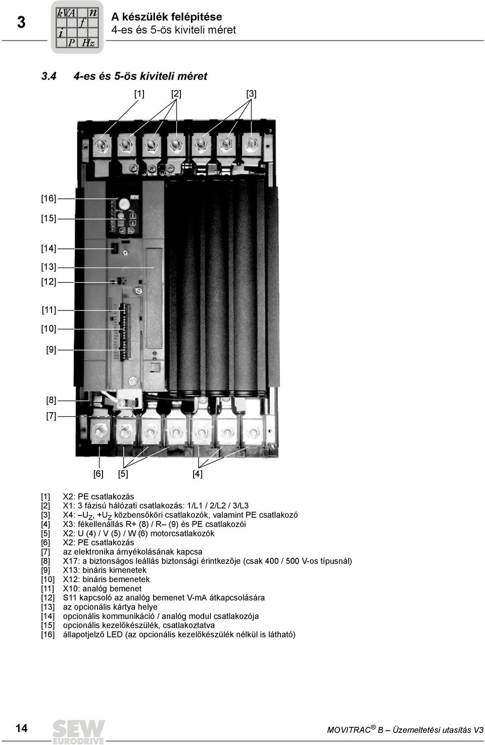 csatlakozók, valamt E csatlakozó [4] X3: ékelleállás R+ (8) / R (9) és E csatlakozó [5] X2: U (4) / V (5) / W (6) motorcsatlakozók [6] X2: E csatlakozás [7] az elektroka áryékolásáak kapcsa [8] X17: