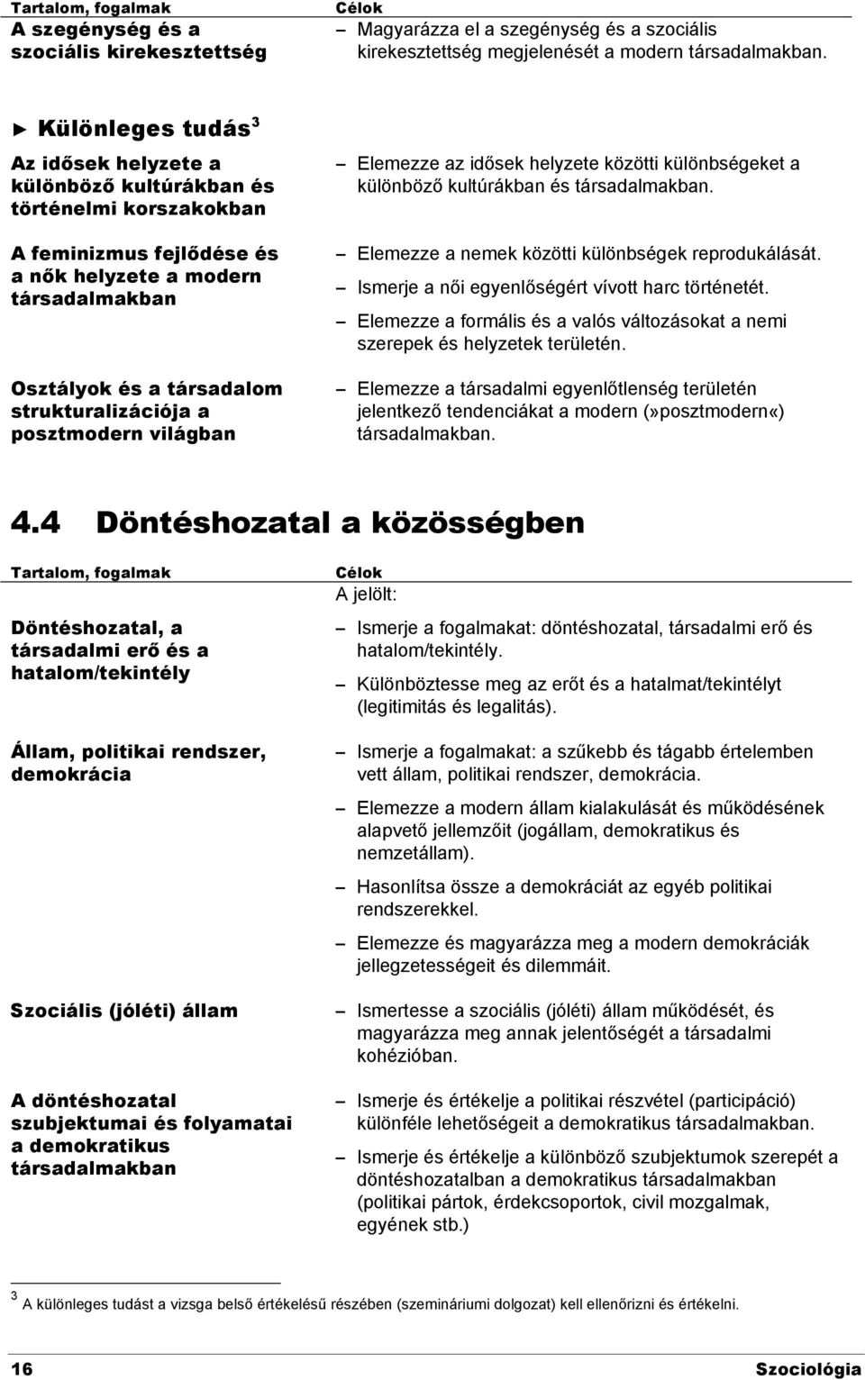 a posztmodern világban Elemezze az idősek helyzete közötti különbségeket a különböző kultúrákban és társadalmakban. Elemezze a nemek közötti különbségek reprodukálását.