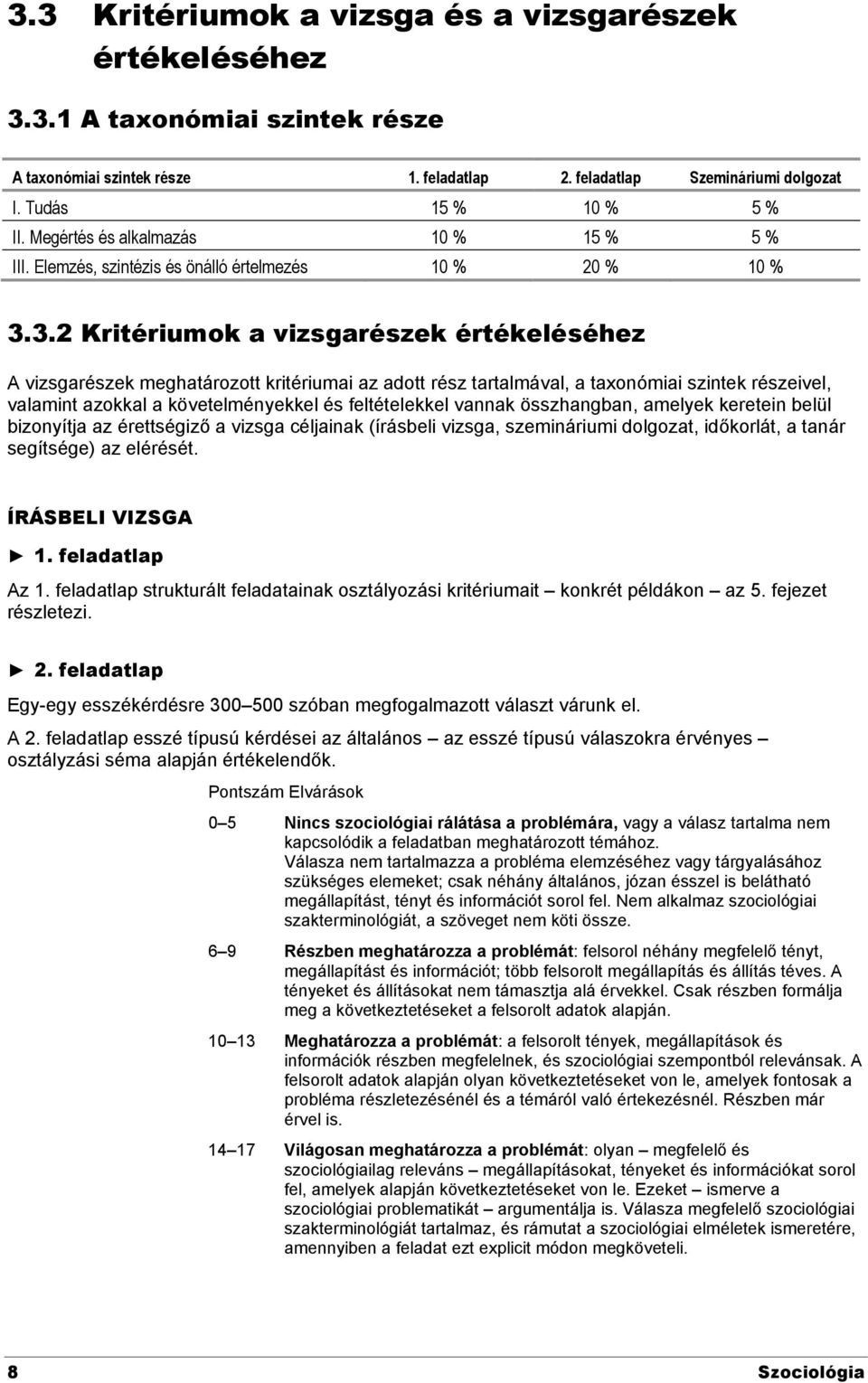 3.2 Kritériumok a vizsgarészek értékeléséhez A vizsgarészek meghatározott kritériumai az adott rész tartalmával, a taxonómiai szintek részeivel, valamint azokkal a követelményekkel és feltételekkel