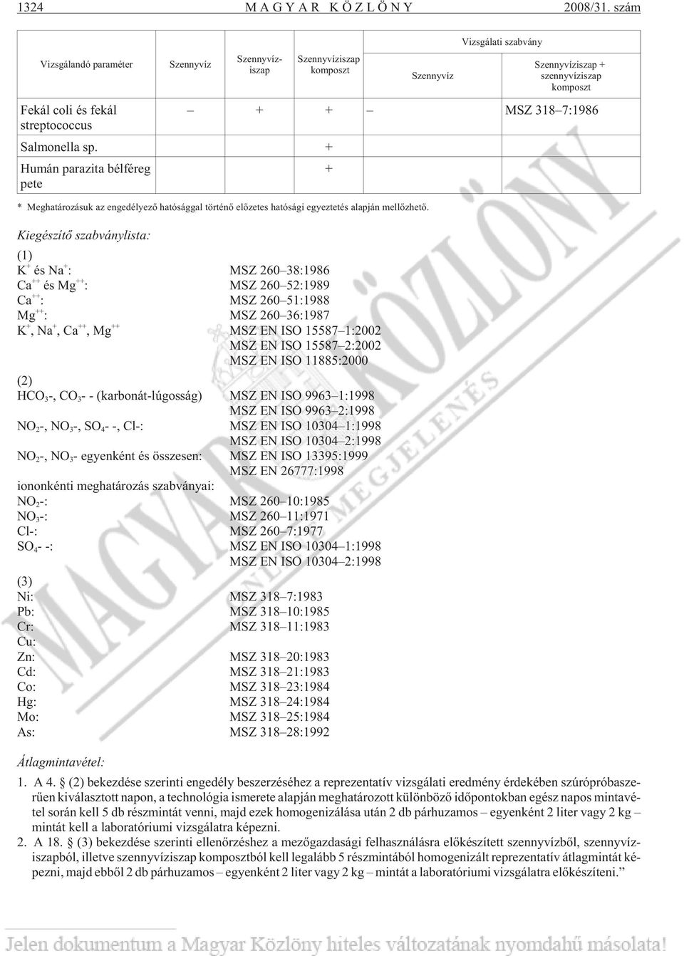 Sal mo nel la sp. + Hu mán pa ra zi ta bél fé reg pete + + MSZ 318 7:1986 * Meghatározásuk az engedélyezõ hatósággal történõ elõzetes hatósági egyeztetés alapján mellõzhetõ.