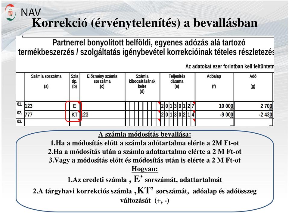 Ha a módosítás után a számla adattartalma elérte a 2 M Ft-ot 3.