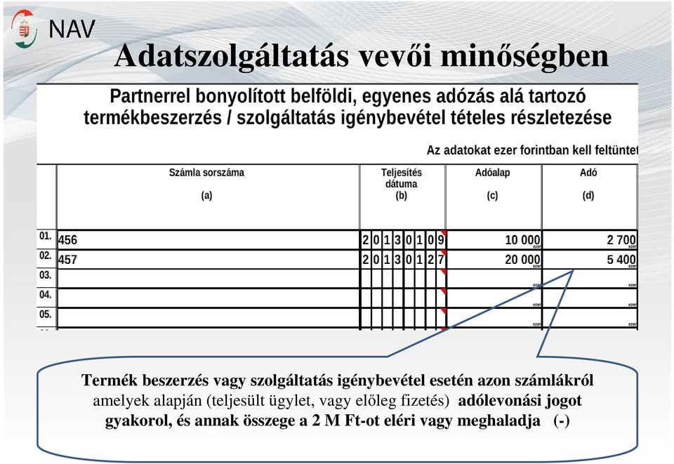 alapján (teljesült ügylet, vagy előleg fizetés) adólevonási