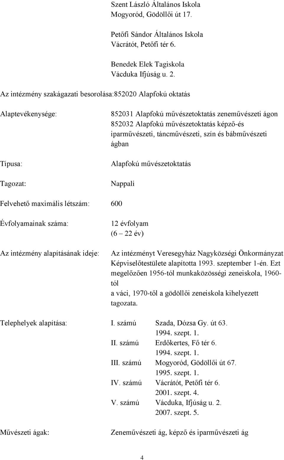 iparművészeti, táncművészeti, szín és bábművészeti ágban Alapfokú művészetoktatás Nappali Felvehető maximális létszám: 600 Évfolyamainak száma: Az intézmény alapításának ideje: 12 évfolyam (6 22 év)