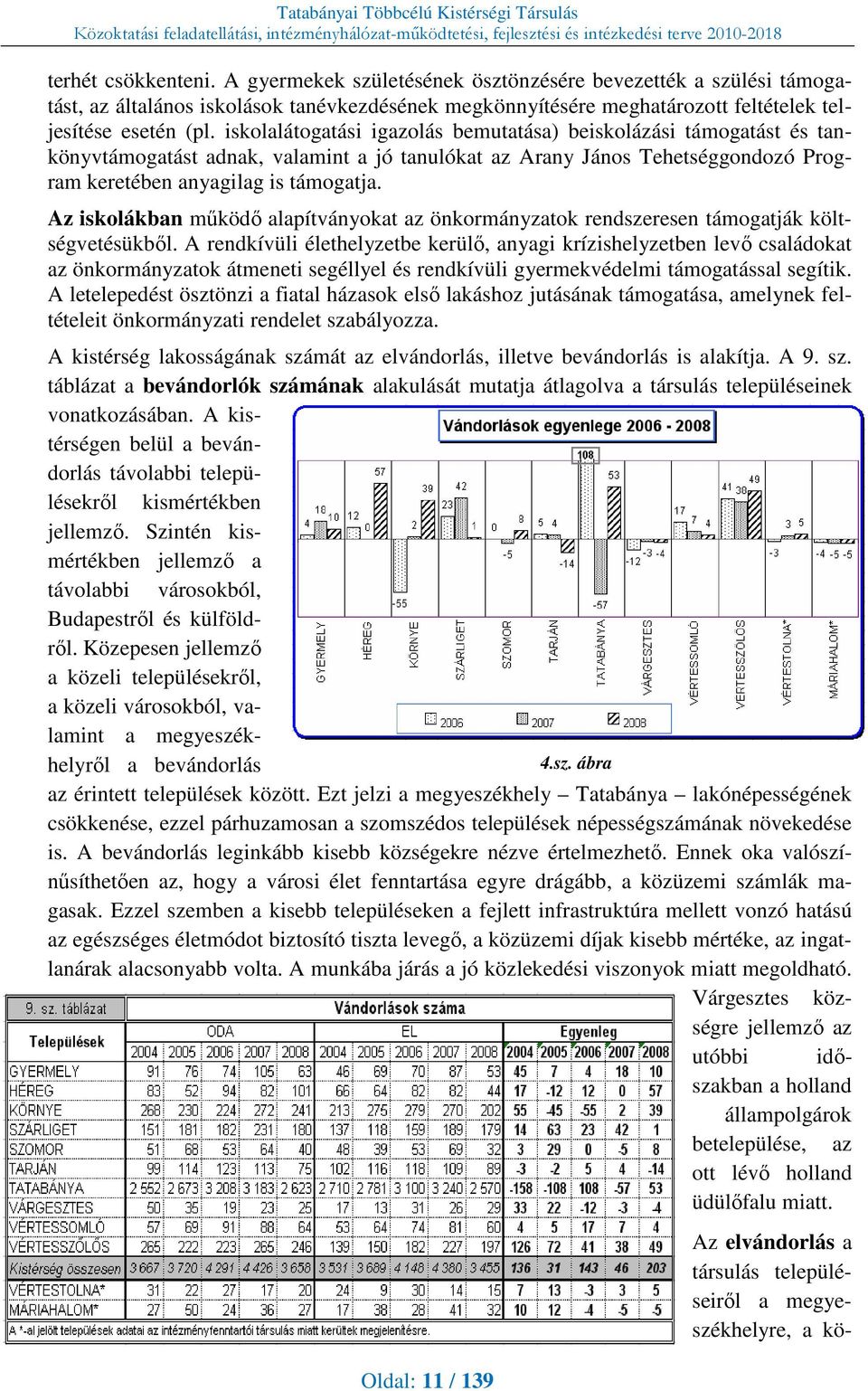 Az iskolákban működő alapítványokat az önkormányzatok rendszeresen támogatják költségvetésükből.