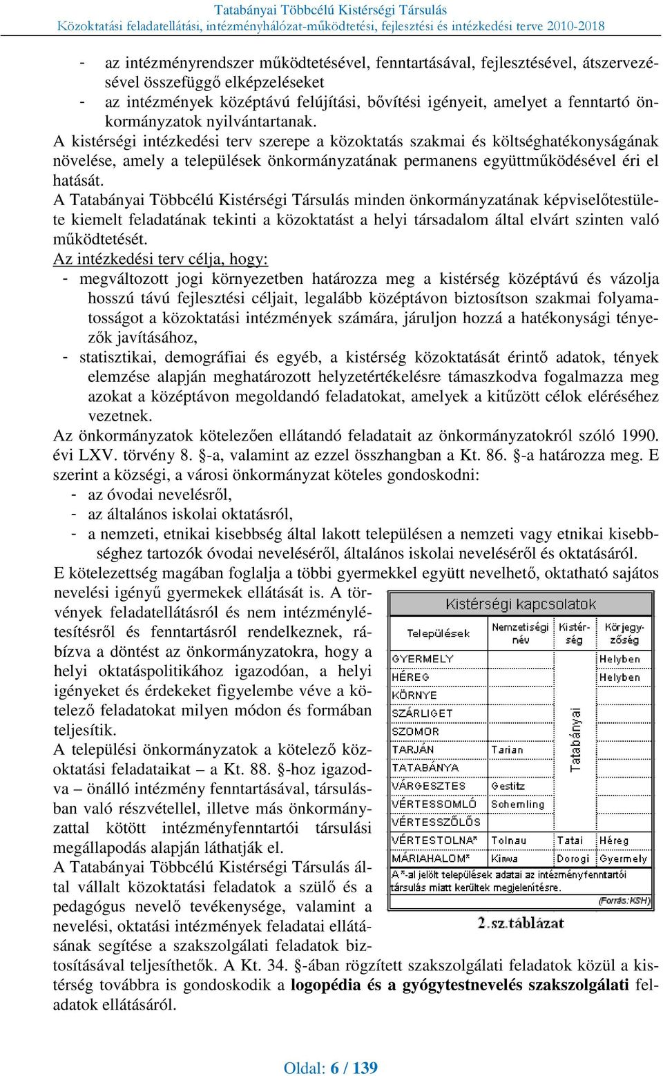 A kistérségi intézkedési terv szerepe a közoktatás szakmai és költséghatékonyságának növelése, amely a települések önkormányzatának permanens együttműködésével éri el hatását.