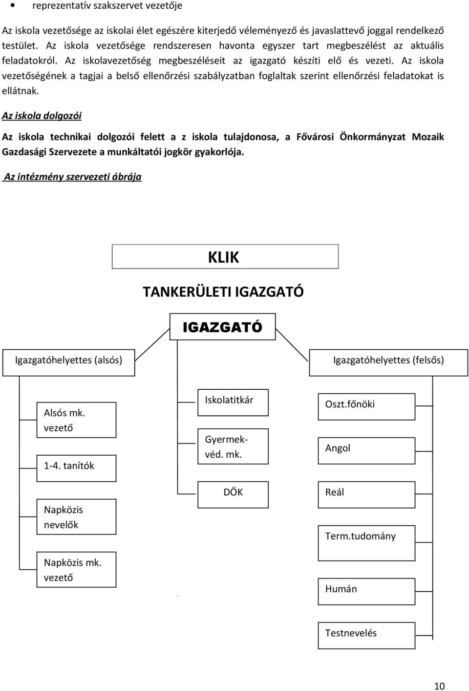 Az iskola vezetőségének a tagjai a belső ellenőrzési szabályzatban foglaltak szerint ellenőrzési feladatokat is ellátnak.