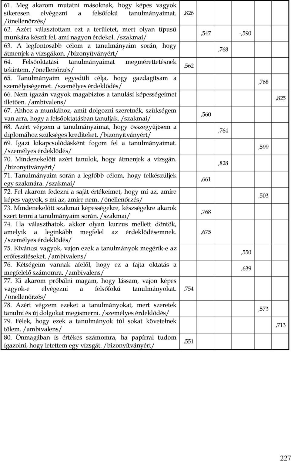 Felsőoktatási tanulmányaimat megmérettetésnek tekintem. /önellenőrzés/ 65. Tanulmányaim egyedüli célja, hogy gazdagítsam a személyiségemet. /személyes érdeklődés/ 66.