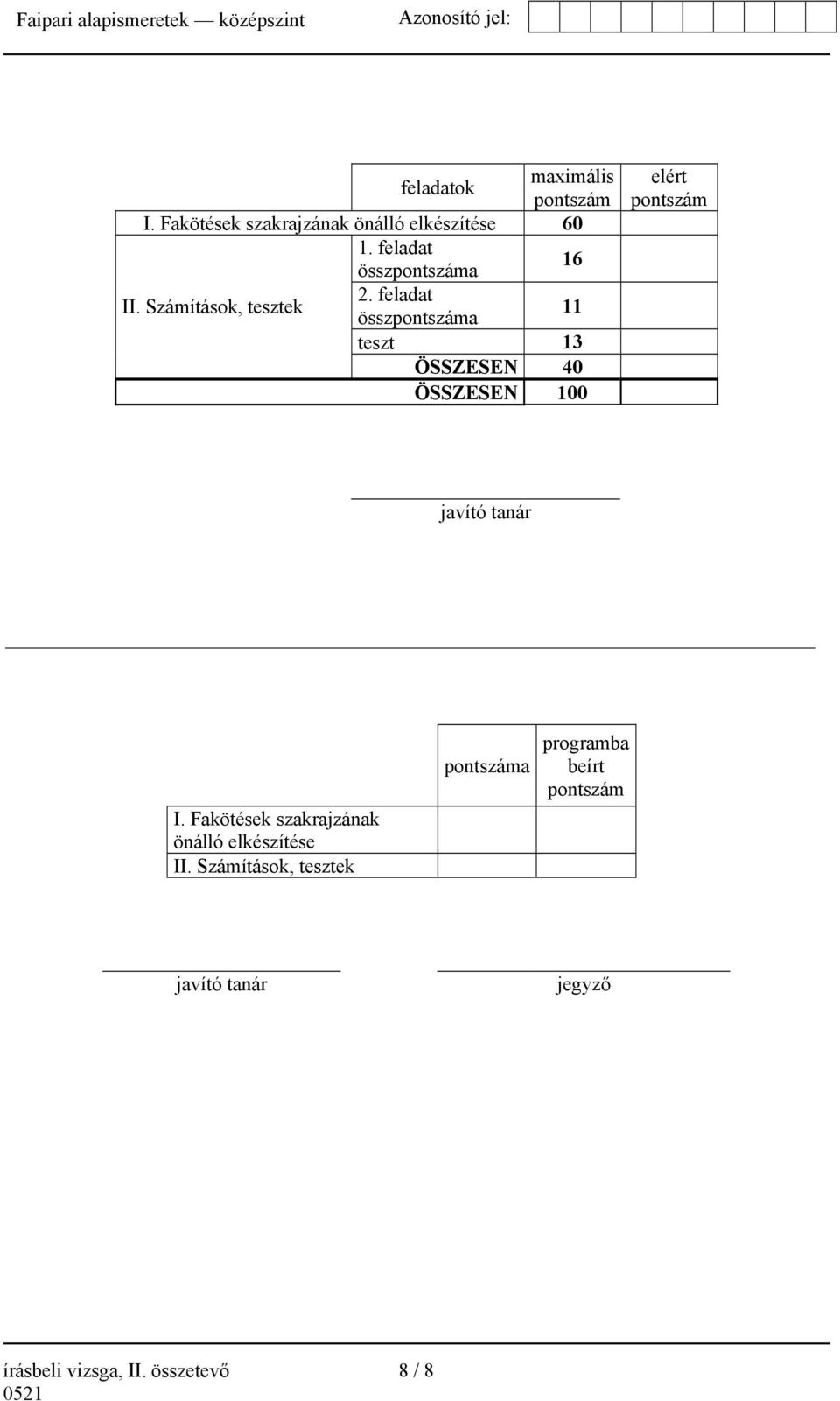 feladat összpontszáma 11 teszt 13 ÖSSZESEN 40 ÖSSZESEN 100 elért pontszám javító tanár I.