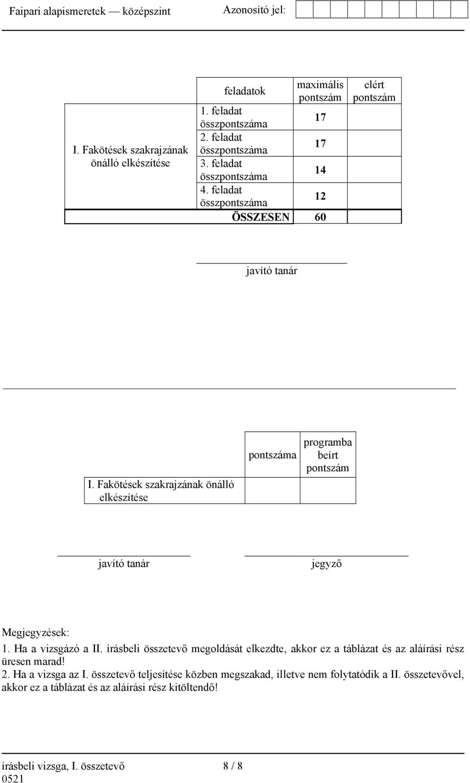 Fakötések szakrajzának önálló elkészítése pontszáma programba beírt pontszám javító tanár jegyző Megjegyzések: 1. Ha a vizsgázó a II.