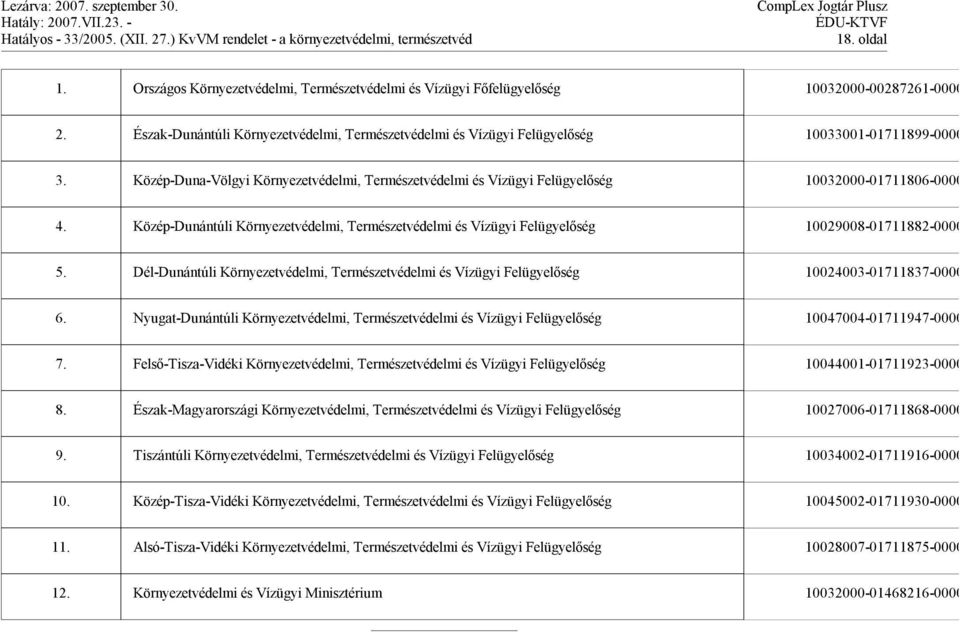 Közép-Duna-Völgyi Környezetvédelmi, Természetvédelmi és Vízügyi Felügyelőség 10032000-01711806-00000000 4.