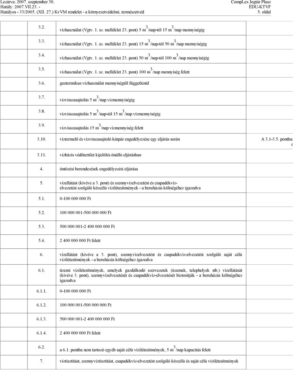 geotermikus vízhasználat mennyiségtől függetlenül 3.7. 3.8. 3.9.