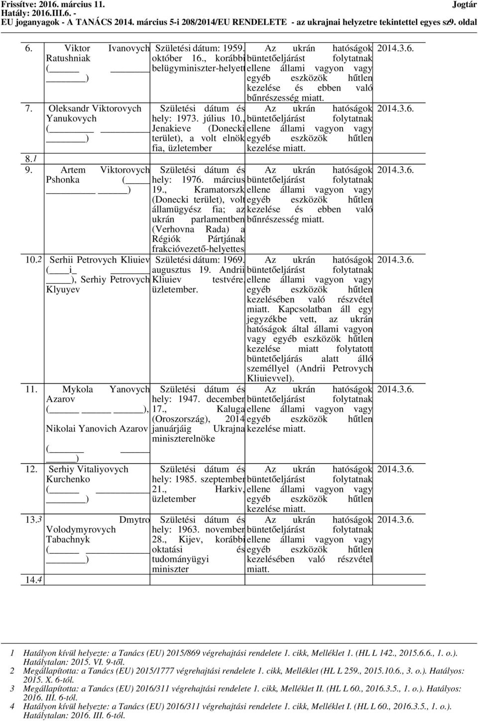 , korábbi büntetőeljárást folytatnak ( belügyminiszter-helyettes ellene állami vagyon vagy ) egyéb eszközök hűtlen kezelése és ebben való bűnrészesség miatt. 7.