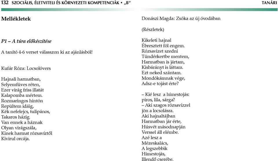 Van ennek a háznak Olyan virágszála, Kinek harmat rózsavíztõl Kivirul orcája. Kikeleti hajnal Ébresztett föl engem. Rózsavizet szedni Tündérkertbe mentem, Harmatban is jártam, Kisbárányt is láttam.