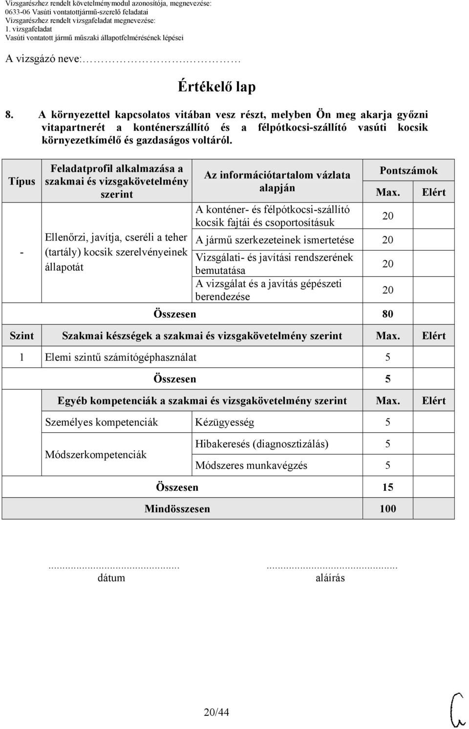 Típus - Feladatprofil alkalmazása a szakmai és vizsgakövetelmény szerint Az információtartalom vázlata alapján Pontszámok Max.