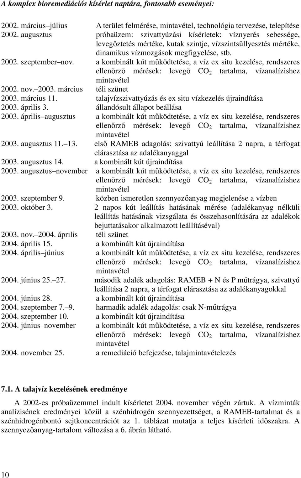a kombinált kút mőködtetése, a víz ex situ kezelése, rendszeres ellenırzı mérések: levegı CO 2 tartalma, vízanalízishez mintavétel 2002. nov. 2003. március téli szünet 2003. március 11.