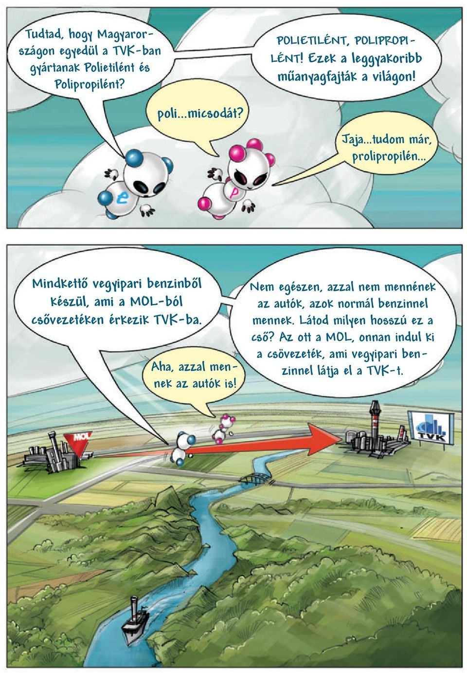 Jaja tudom már, prolipropilén Mindkettõ vegyipari benzinbõl készül, ami a MOL-ból csõvezetéken érkezik TVK-ba.