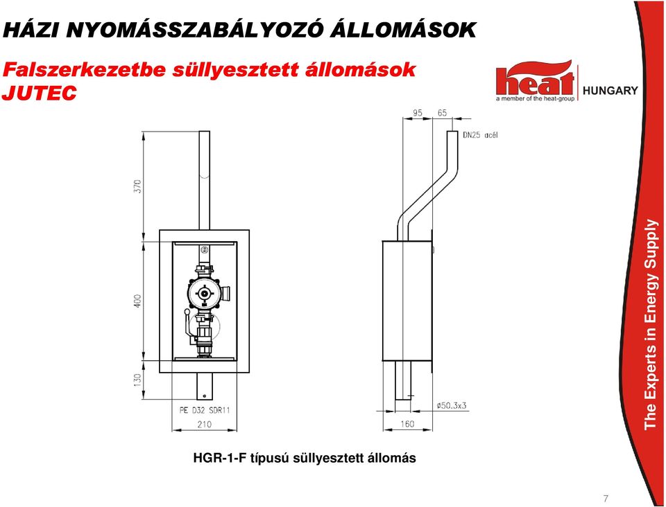 SSZABÁLYOZ