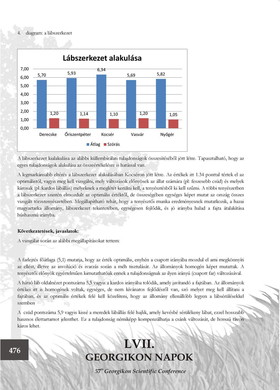 34 ponttal tértek el az optimálistól, vagyis meg kell vizsgálni, mely változások előnyösek az állat számára (pl: feszesebb csüd) és melyek károsak (pl.