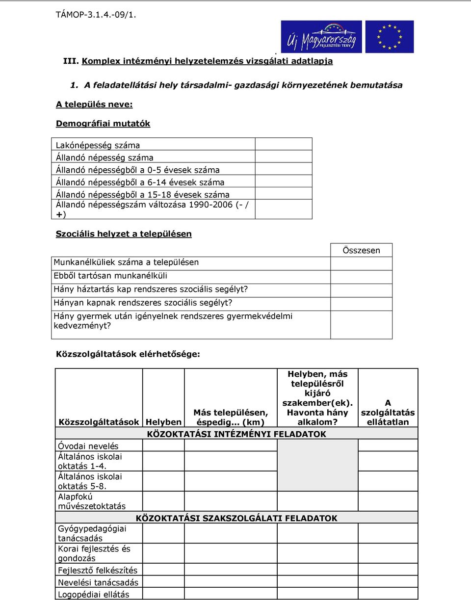 helyzet a településen Munkanélküliek száma a településen Ebből tartósan munkanélküli Hány háztartás kap rendszeres szociális segélyt? Hányan kapnak rendszeres szociális segélyt?