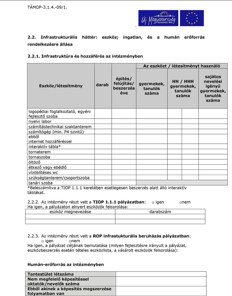 számítástechnikai szaktanterem számítógép (min P4 szintű) ebből internet hozzáféréssel interaktív tábla* tornaterem tornaszoba öltöző étkező vagy ebédlő vízöblítéses wc szükségtanterem/csoportszoba