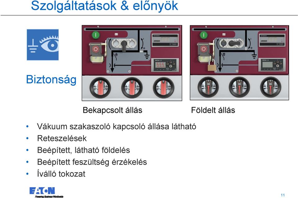 állása látható Reteszelések Beépített, látható