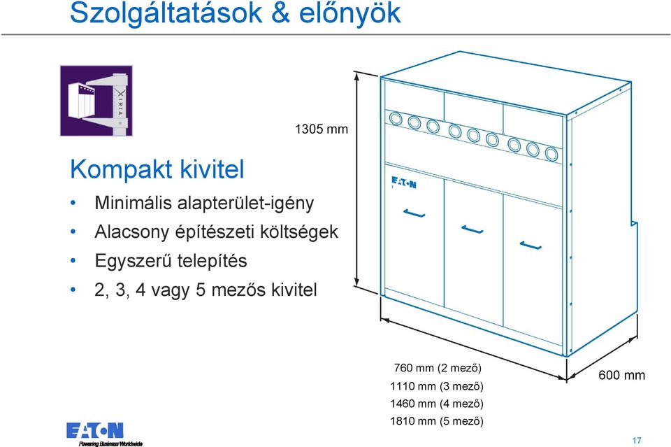 telepítés 2, 3, 4 vagy 5 mezős kivitel 760 mm (2 mező)