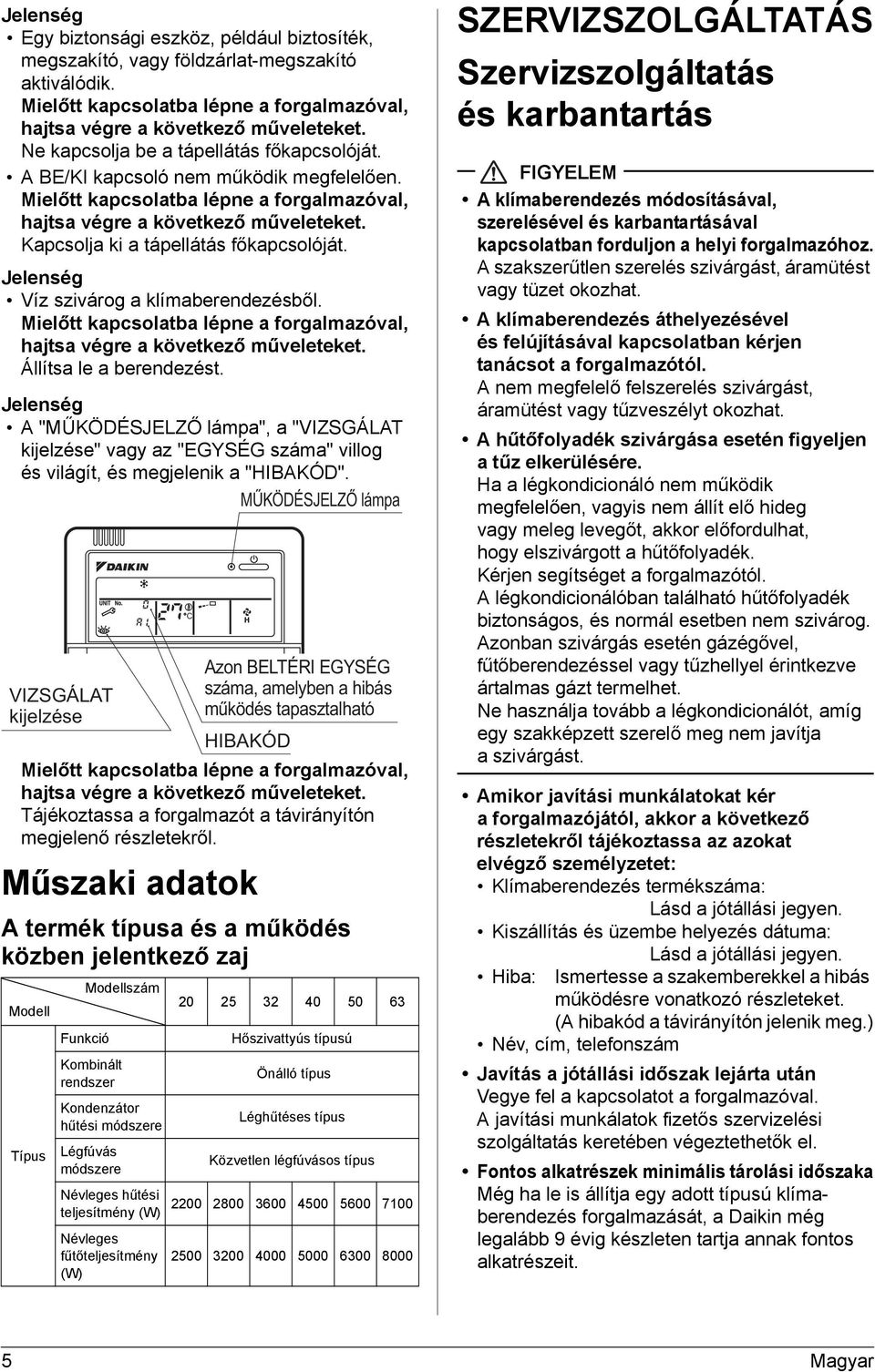 Kapcsolja ki a tápellátás főkapcsolóját. Jelenség Víz szivárog a klímaberendezésből. Mielőtt kapcsolatba lépne a forgalmazóval, hajtsa végre a következő műveleteket. Állítsa le a berendezést.