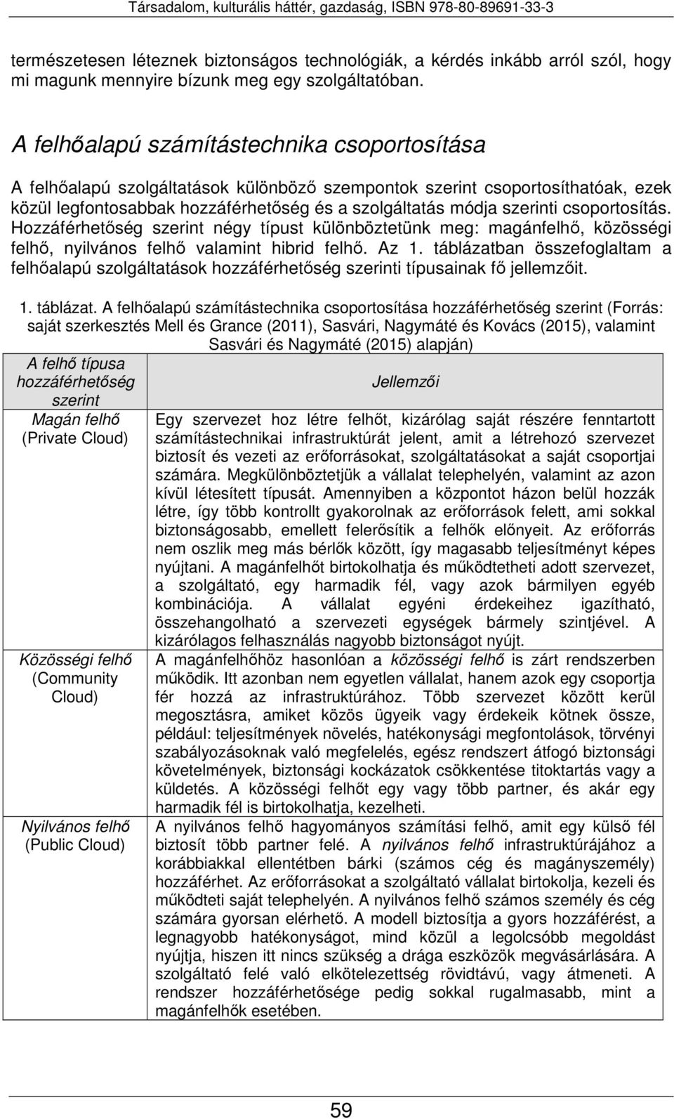 csoportosítás. Hozzáférhetőség szerint négy típust különböztetünk meg: magánfelhő, közösségi felhő, nyilvános felhő valamint hibrid felhő. Az 1.