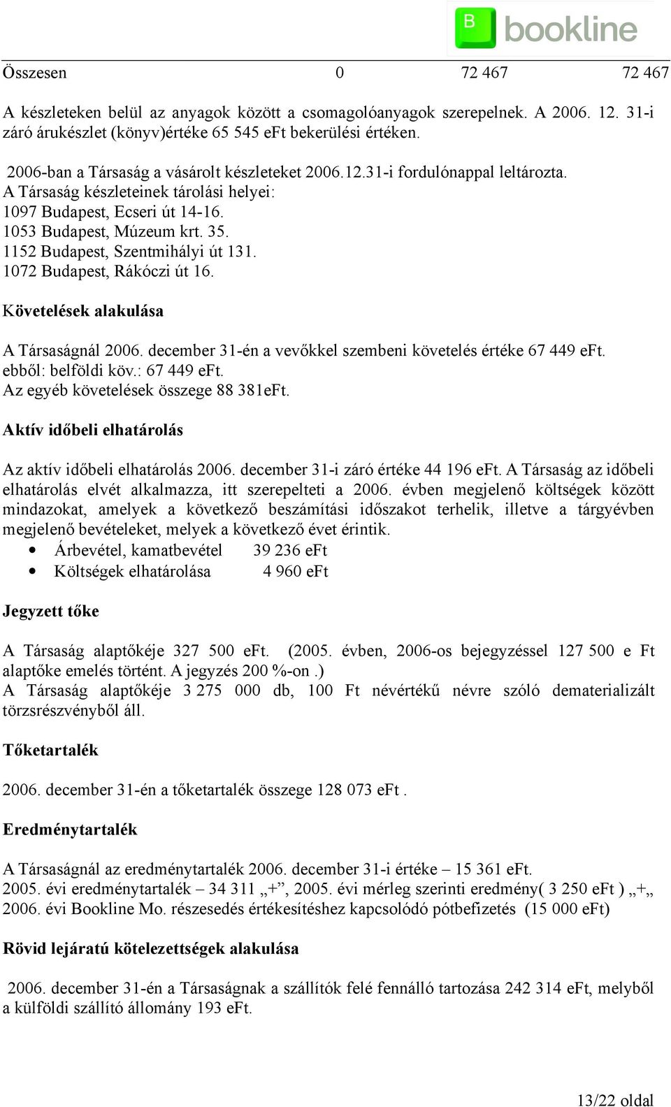 1152 Budapest, Szentmihályi út 131. 1072 Budapest, Rákóczi út 16. Követelések alakulása A Társaságnál 2006. december 31-én a vevőkkel szembeni követelés értéke 67 449 eft. ebből: belföldi köv.