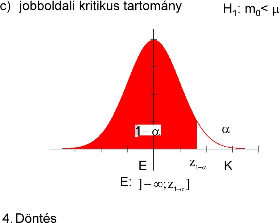 H 1 : m 0 < 1 E: E