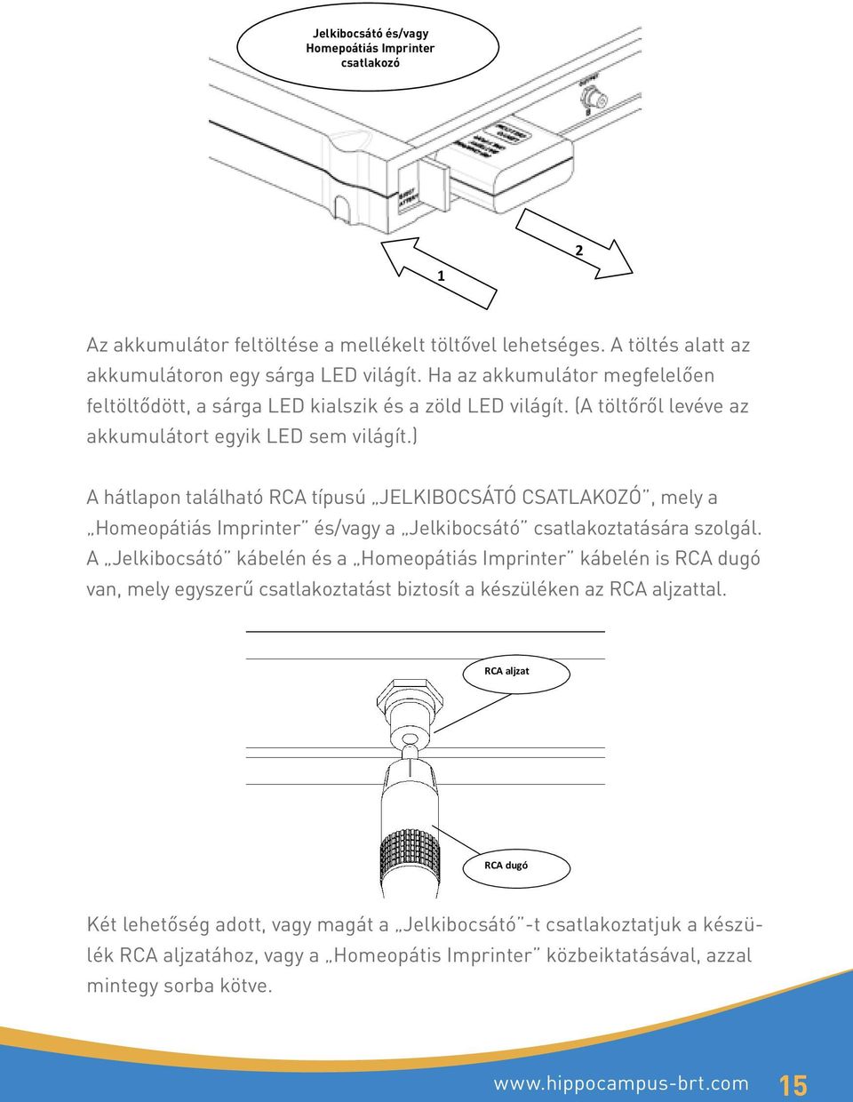 ) A hátlapon található RCA típusú Jelkibocsátó CSATLAKOZÓ, mely a Homeopátiás Imprinter és/vagy a Jelkibocsátó csatlakoztatására szolgál.