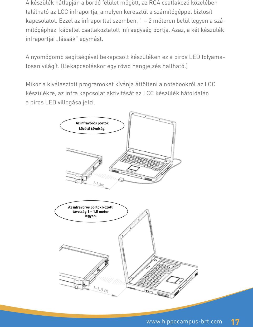 A nyomógomb segítségével bekapcsolt készüléken ez a piros LED folyamatosan világít. (Bekapcsoláskor egy rövid hangjelzés hallható.