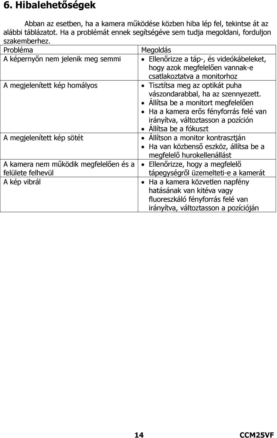 videókábeleket, hogy azok megfelelően vannak-e csatlakoztatva a monitorhoz Tisztítsa meg az optikát puha vászondarabbal, ha az szennyezett.