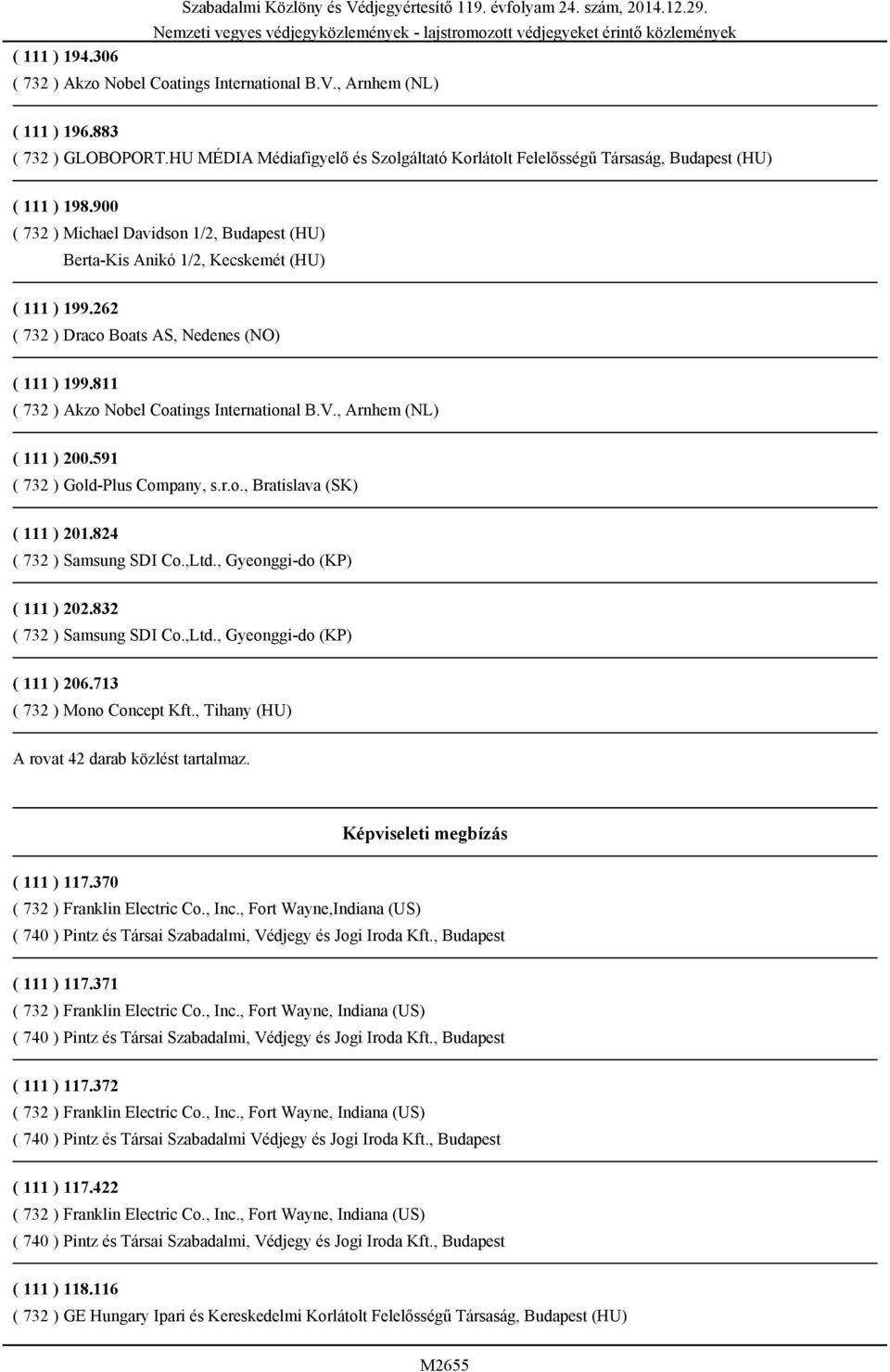 824 ( 732 ) Samsung SDI Co.,Ltd., Gyeonggi-do (KP) ( 111 ) 202.832 ( 732 ) Samsung SDI Co.,Ltd., Gyeonggi-do (KP) ( 111 ) 206.713 ( 732 ) Mono Concept Kft.