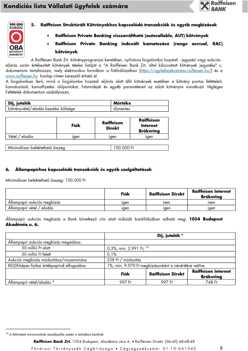 által kibocsátott kötvények jegyzéke" c. dokumentum tartalmazza, mely elektronikus formában a fiókhálózatban (https://ugyfeltajekoztatas.raiffeisen.hu/) és a www.raiffeisen.hu honlap címen keresztül érhető el.