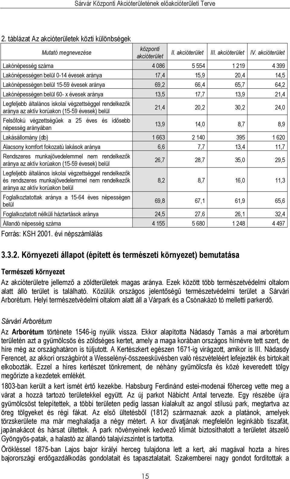 17,7 13,9 21,4 Legfeljebb áltláno ikoli végzettéggel rendelkezık rány z ív korúkon (15-59 éveek) belül Felıfokú végzettégőek 25 éve é idıebb népeég rányábn 21,4 20,2 30,2 24,0 13,9 14,0 8,7 8,9