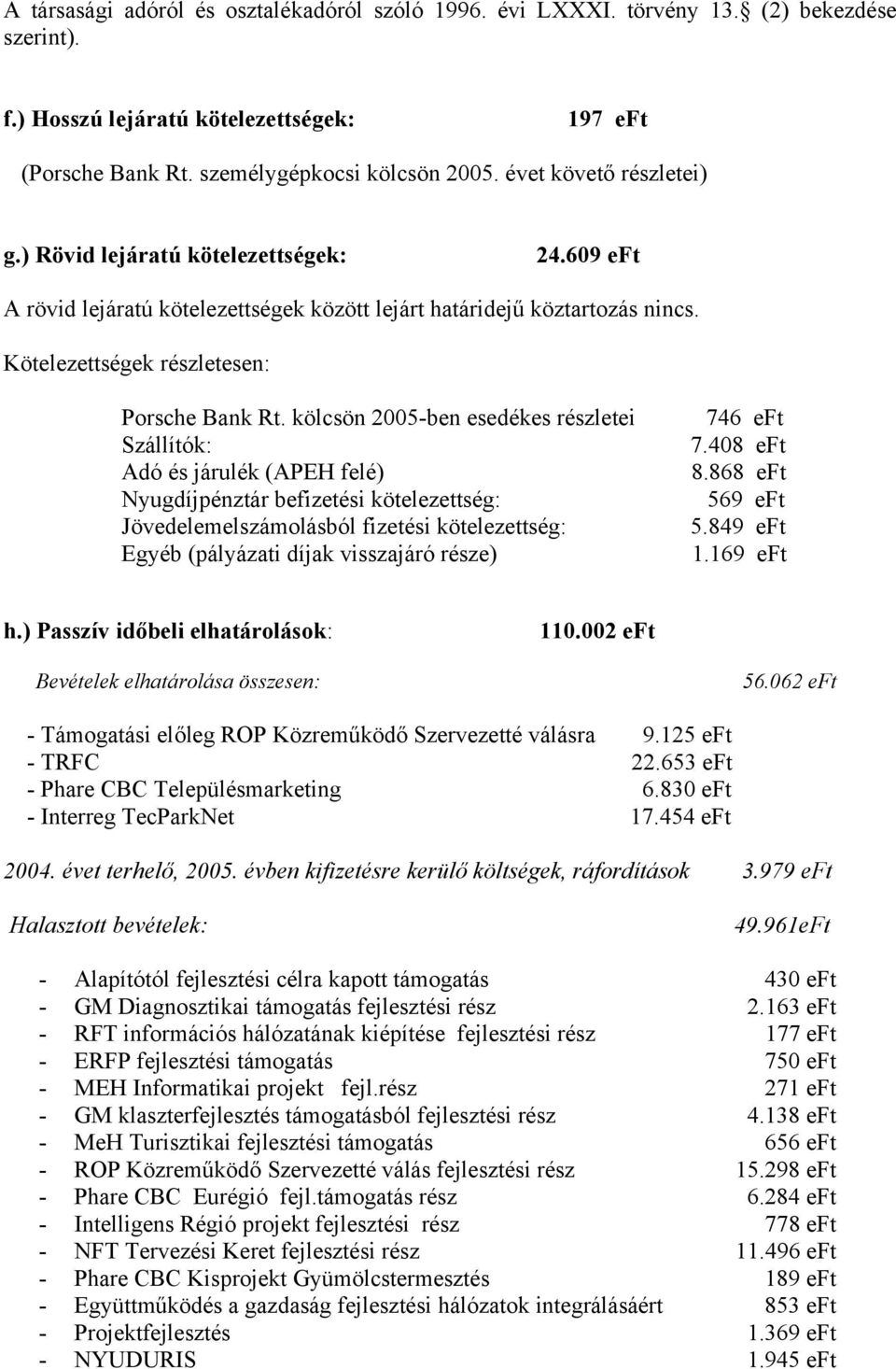 kölcsön 2005-ben esedékes részletei Szállítók: Adó és járulék (APEH felé) Nyugdíjpénztár befizetési kötelezettség: Jövedelemelszámolásból fizetési kötelezettség: Egyéb (pályázati díjak visszajáró