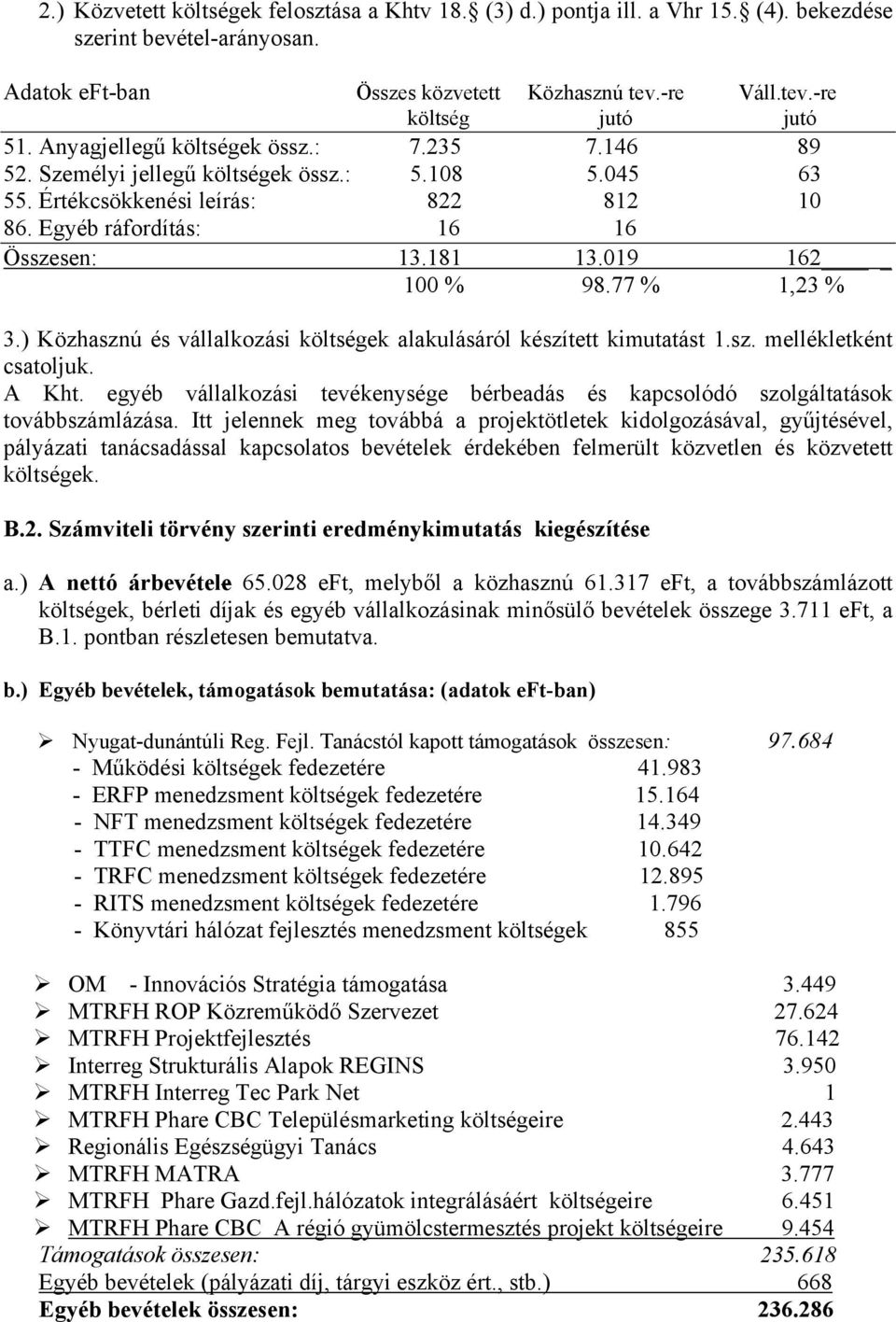 019 162 100 % 98.77 % 1,23 % 3.) Közhasznú és vállalkozási költségek alakulásáról készített kimutatást 1.sz. mellékletként csatoljuk. A Kht.