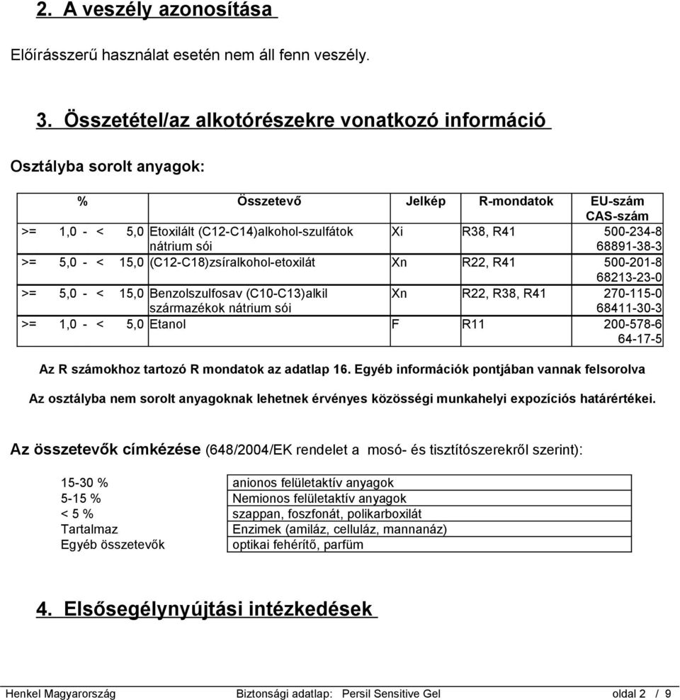 500-234-8 68891-38-3 >= 5,0 - < 15,0 (C12-C18)zsíralkohol-etoxilát Xn R22, R41 500-201-8 68213-23-0 >= 5,0 - < 15,0 Benzolszulfosav (C10-C13)alkil származékok nátrium sói Xn R22, R38, R41 270-115-0