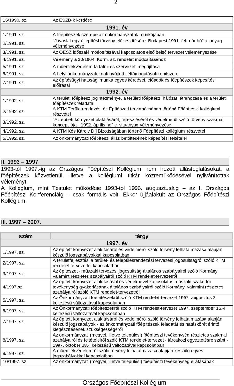 sz. A helyi önkormányzatoknak nyújtott céltámogatások rendszere 7/1991. sz. Az építésügyi hatósági munka egyes kérdései, előadók és főépítészek képesítési előírásai 1992. év 1/1992. sz. A területi főépítész jogintézménye, a területi főépítészi hálózat létrehozása és a területi főépítészek feladatai 2/1992.