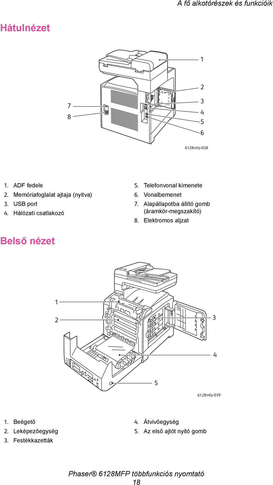 Vonalbemenet 7. Alapállapotba állító gomb (áramkör-megszakító) 8.