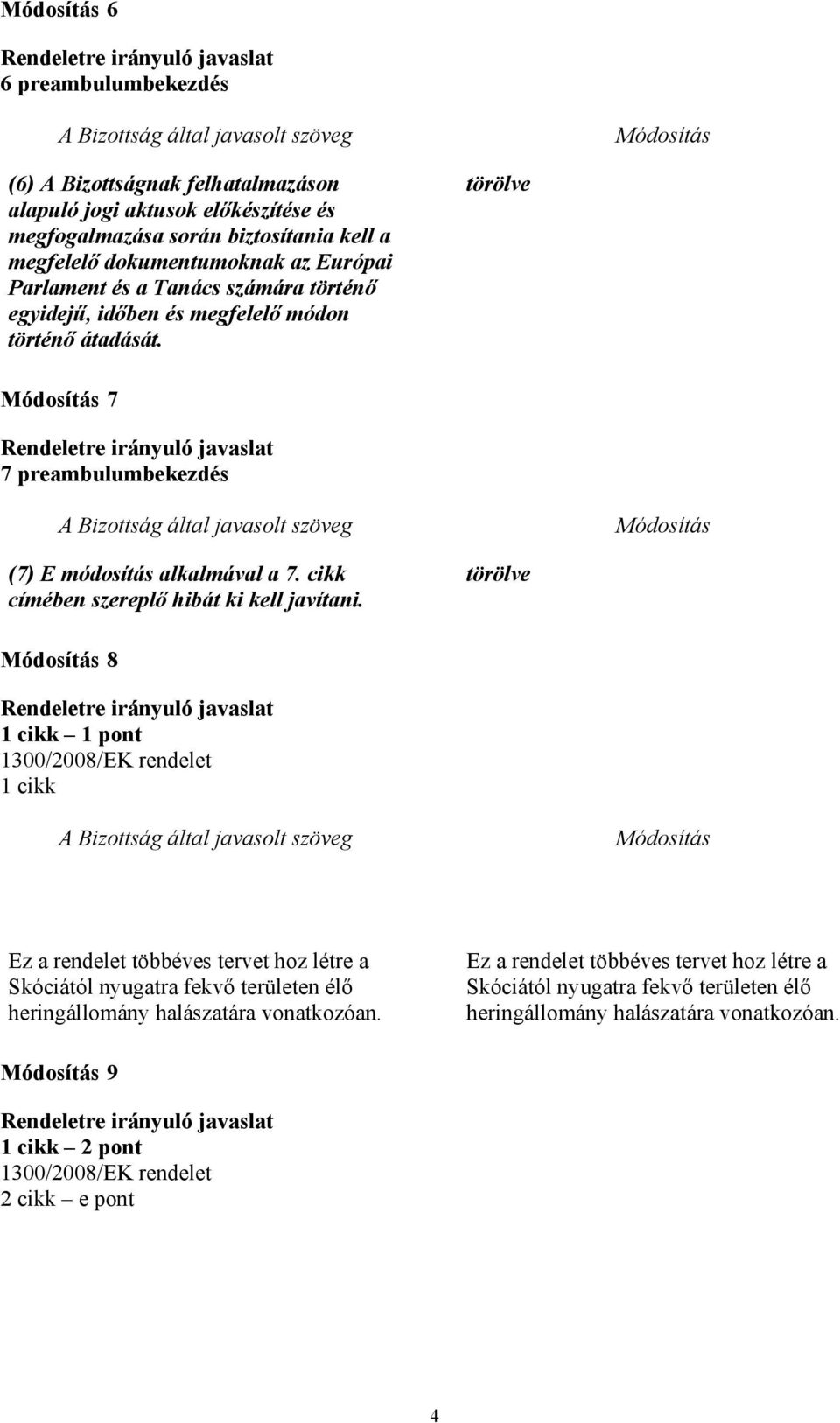 törölve Módosítás 7 Rendeletre irányuló javaslat 7 preambulumbekezdés A Bizottság által javasolt szöveg Módosítás (7) E módosítás alkalmával a 7. cikk címében szereplı hibát ki kell javítani.